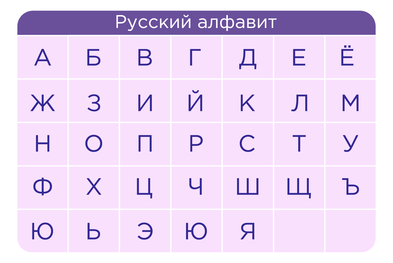 что значат буквы в фанфиках фото 95